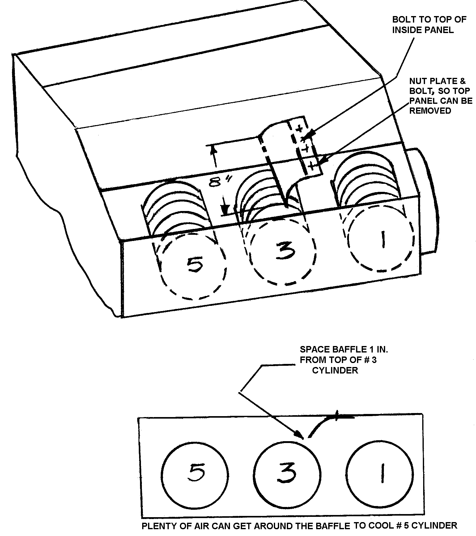 Baffle sketch